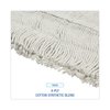 Boardwalk Dust Mop, White, Cotton/Synthetic BWK1636